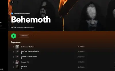 Ile zarabia się na Spotify? Szokujące fakty o dochodach artystów