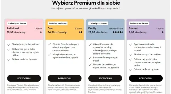 Jak działa Spotify? Odkryj sekrety funkcji i subskrypcji tej platformy